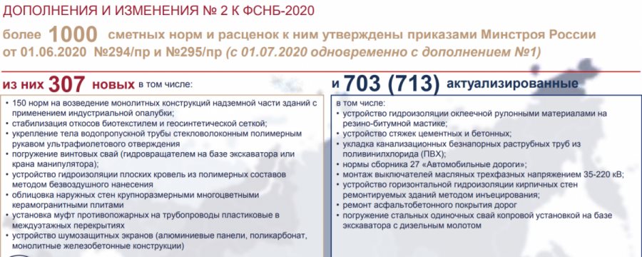 ФЕР 2020 доп. 2